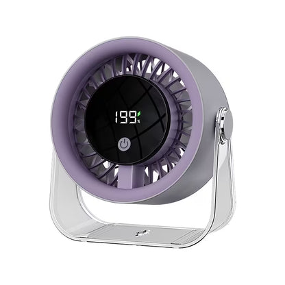 Ventilateur de Bureau Sans Fil | USB & Affichage Numérique